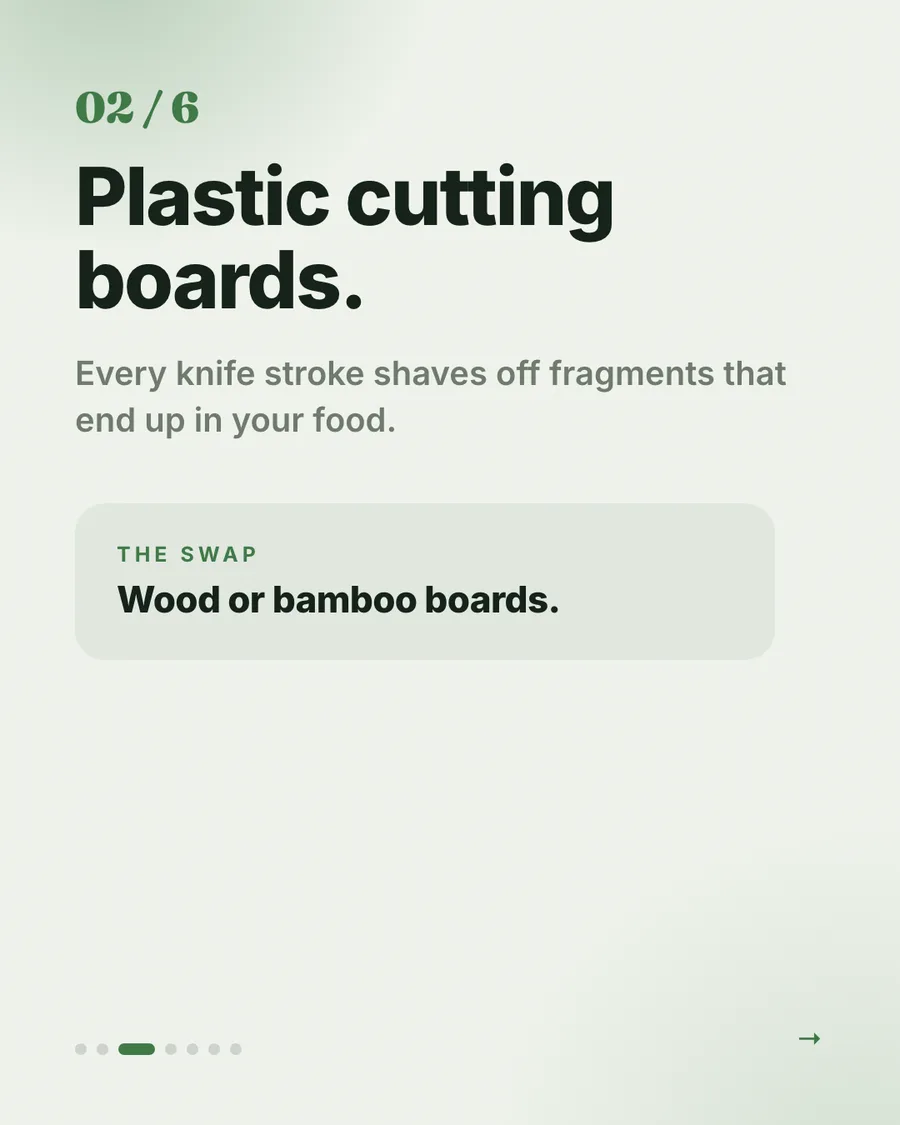 Kitchen audit card: plastic cutting boards shed fragments with every knife stroke that end up in your food. Swap: wood or bamboo boards.