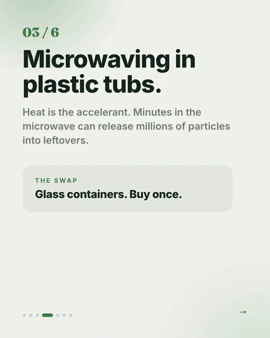 Kitchen audit card: minutes of microwaving in plastic tubs can release millions of particles into leftovers. Swap: glass containers.
