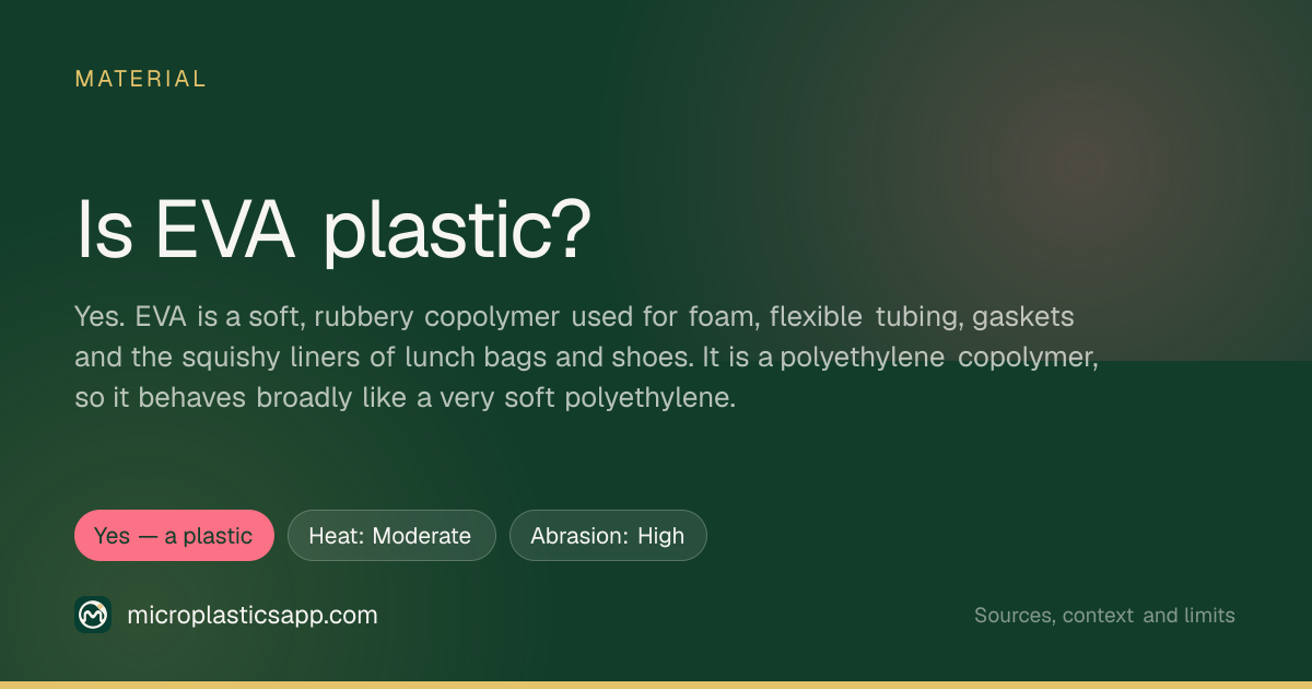 Is EVA Plastic? What It Sheds (2026)